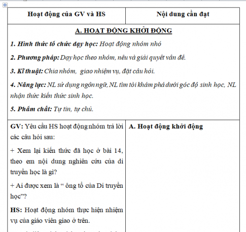 Giáo án VNEN bài: Di truyền học Menđen - Lai một cặp tính trạng (T1)