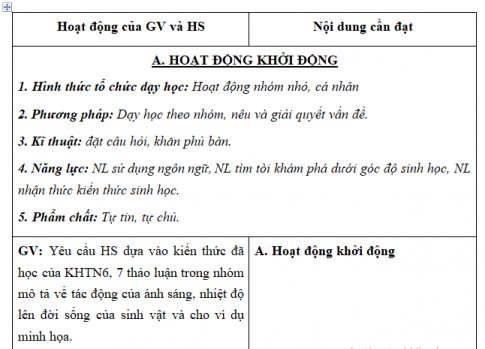 Giáo án VNEN bài Môi trường và các nhân tố sinh thái (T3)