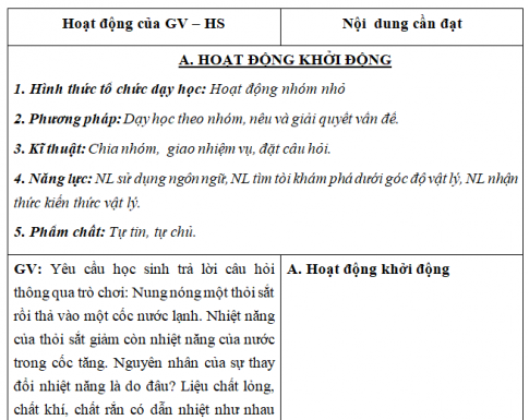 Giáo án VNEN bài Cách thức truyền nhiệt (T2)