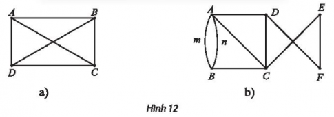 Hãy chỉ ra các đỉnh, các cạnh, số đỉnh, số cạnh của mỗi đồ thị như Hình 12.