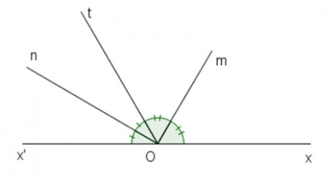 Trắc nghiệm Toán 7 cánh diều bài 4 Định lí (P2)