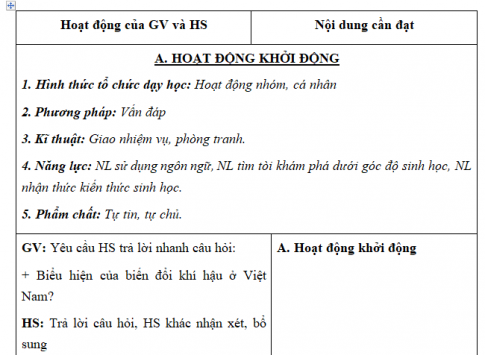 Giáo án VNEN bài Biến đổi khí hậu, nguyên nhân và biểu hiện (T6)