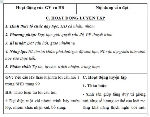 Giáo án VNEN bài Sự sinh sản ở cây xanh (T3)