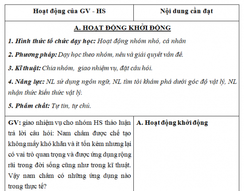 Giáo án VNEN bài Nam châm điện (T2)