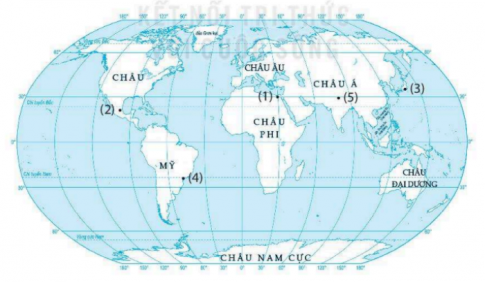 [KNTT] Giải SBT lịch sử và địa lí 6 bài: Dân số và sự phân bố dân cư trên thế giới