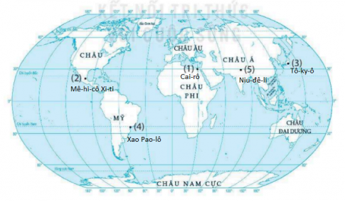 [KNTT] Giải SBT lịch sử và địa lí 6 bài: Dân số và sự phân bố dân cư trên thế giới