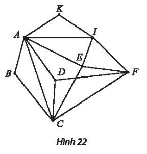 Có hay không một cách đi tham quan tất cả các điểm du lịch của thành phố, mỗi điểm qua đúng một lần, xuất phát và kết thúc tại cùng một điểm du lịch?