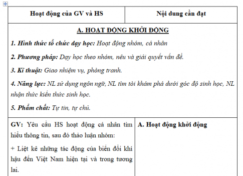 Giáo án VNEN bài Tác động của biến đổi khí hậu (T1)