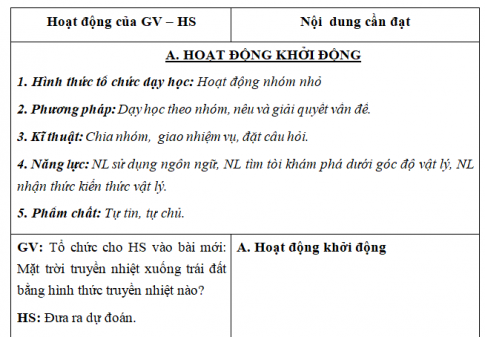 Giáo án VNEN bài Cách thức truyền nhiệt (T4)