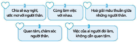 hiệm vụ 2. Tô màu vào trái tim trước cách tạo sự gắn kết yêu thương với những người thân trong gia đình