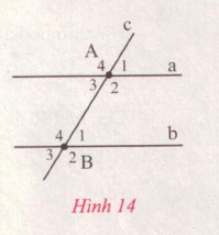 Giải VNEN toán 7 bài 2: Tiên đề Ơ-clit về hai đường thẳng song song 