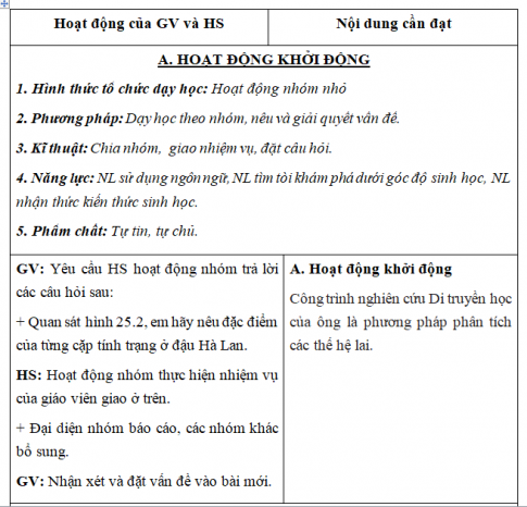 Giáo án VNEN bài: Di truyền học Menđen - Lai một cặp tính trạng (T4)