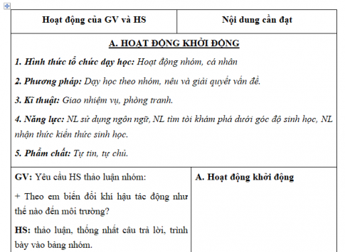 Giáo án VNEN bài Tác động của biến đổi khí hậu (T2)