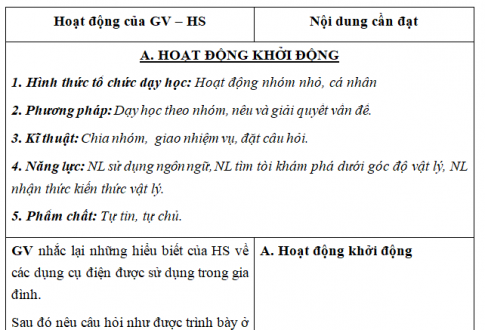 Giáo án VNEN bài Chất dẫn điện và chất cách điện - Dòng điện trong kim loại (T1)