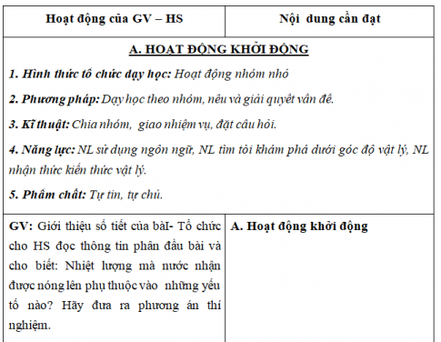 Giáo án VNEN bài Phương trình cân bằng nhiệt (T1)