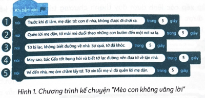 Ghép mỗi lệnh được đánh số thứ tự trong chương trình ở hình 1 với một kết quả tương ứng ở Hình 2