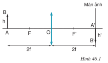 Giải bài 46: Thực hành: Đo tiêu cự của thấu kính hội tụ - sgk Vật lí 9 trang 124-125