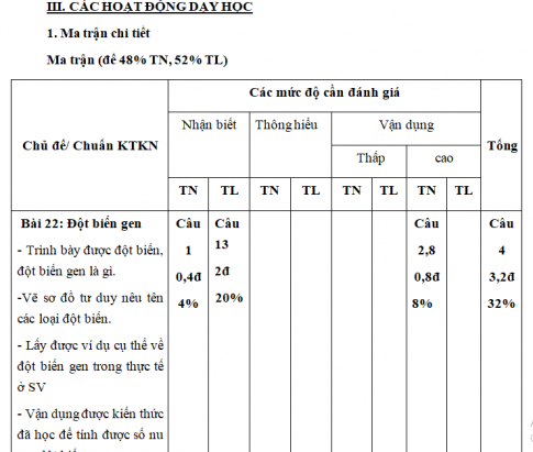 Giáo án VNEN bài: Kiểm tra 1 tiết (Chủ đề 5)