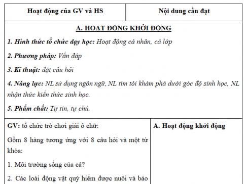 Giáo án VNEN bài Môi trường và các nhân tố sinh thái (T7)