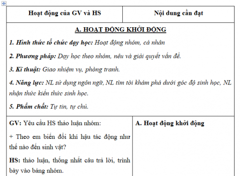 Giáo án VNEN bài Tác động của biến đổi khí hậu (T3)