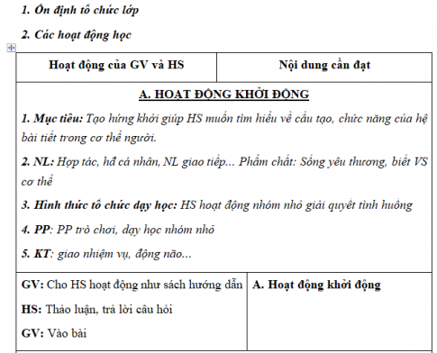 Giáo án VNEN bài Bài tiết và cân bằng nội môi (T1)