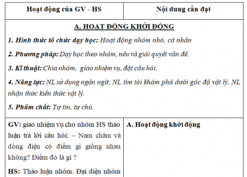 Giáo án VNEN bài Lực điện từ - Động cơ điện một chiều (T2)