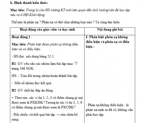 Giáo án PTNL bài 52: Phản xạ không điều kiện và phản xạ có điều kiện