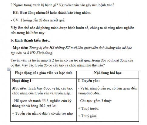 Giáo án PTNL bài 56: Tuyến yên - Tuyến giáp