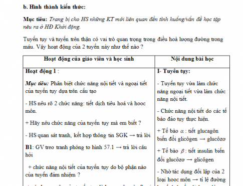 Giáo án PTNL bài 57: Tuyến tụy và tuyến trên thận