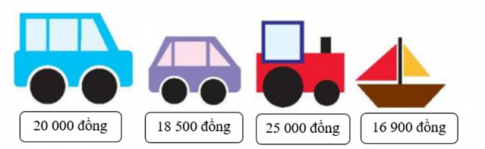 Trắc nghiệm Toán 3 cánh diều bài Em vui học toán trang 102 (P2)