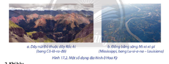 Dựa vào hình 17.1, hình 17.2 và thông tin trong bài, hãy: