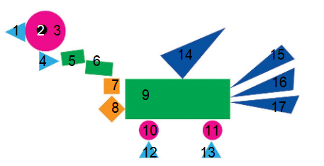 [Cánh diều] Giải toán 1 bài: Luyện tập trang 92