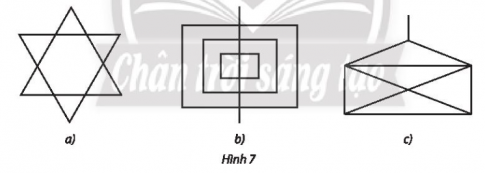 Có thể vẽ mỗi hình sau đây bằng một nét liền, không nhấc bút khỏi giấy, không vẽ lại đoạn đường nào hai lần không?