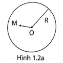 Giải phát triển năng lực toán 9 bài 1: Sự xác định đường tròn. Tính chất đối xứng của đường tròn