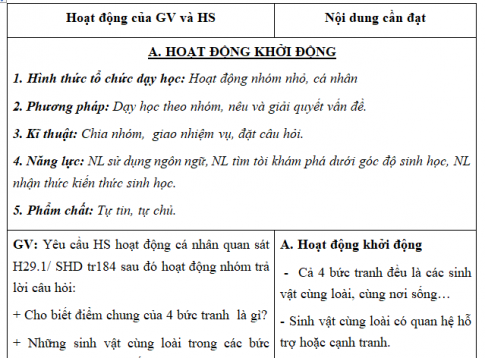 Giáo án VNEN bài Quần thể sinh vật (T1)