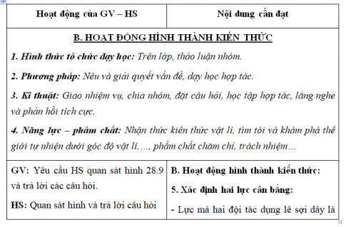 Giáo án VNEN bài Lực - Tác dụng của lực (T2)