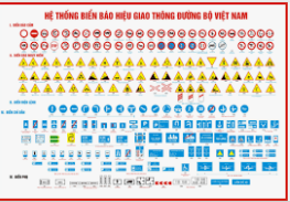 - Nhóm biển báo cấm: Biểu thị các điều cấm mà người tham gia giao thông không được vi phạm.  - Nhóm biển hiệu lệnh: Báo cho người điều khiển phương tiện biết các điều bắt buộc phải chấp hành khi tham gia giao thông.  - Nhóm biển báo nguy hiểm và cảnh báo: Dùng để báo cho người điều khiển phương tiện biết trước tính chất của sự nguy hiểm hoặc các điều cần chú ý phòng ngừa trên tuyến đường tham gia giao thông để chủ động phòng ngừa kịp thời tai nạn.