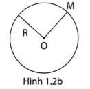 Giải phát triển năng lực toán 9 bài 1: Sự xác định đường tròn. Tính chất đối xứng của đường tròn