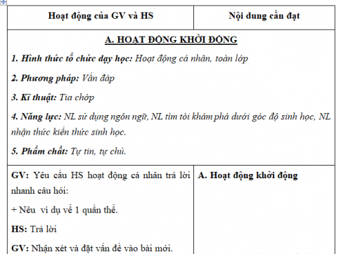 Giáo án VNEN bài Quần thể sinh vật (T2)