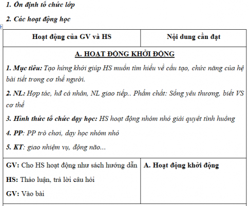 Giáo án VNEN bài Bài tiết và cân bằng nội môi (T3)