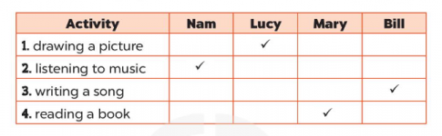 Read and tick answer key