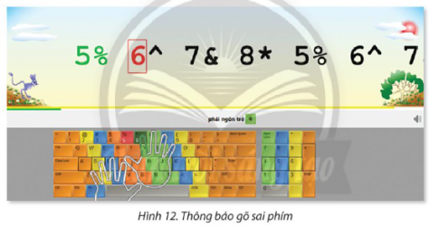 Theo em, thông báo của phần mền ở hình 12 cho biết lỗi gì?