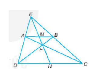  Cho hình thang ABCD (AB // CD). Biết rằng AD cắt BC tại E, AC cắt BD tại F. 