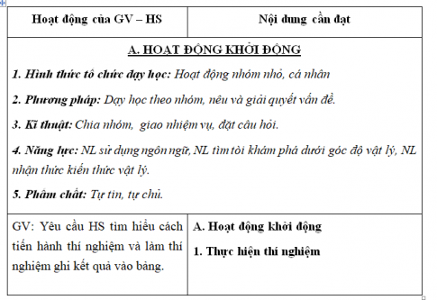Giáo án VNEN bài Lực đàn hồi (T1)