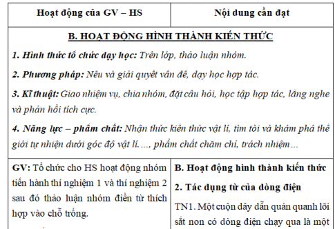 Giáo án VNEN bài Các tác dụng của dòng điện (T2)