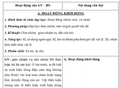 Giáo án VNEN bài Hiện tượng cảm ứng điện từ (T2)