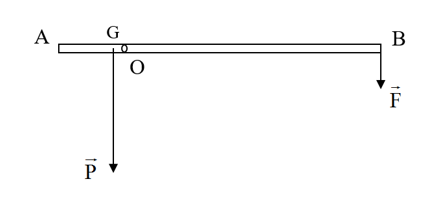 Câu 1: Một thanh chắn đường AB dài 7,5 m; có khối lượng 25 kg, có trọng tâm G cách đầu A là 1,2 m. Thanh có thể quay quanh một trục O nằm ngang cách đầu A là 1,5 m. Để giữ thanh cân bằng nằm ngang thì phải tác dụng lên đầu B một lực bằng bao nhiêu? Lấy g = 10 m/s2.