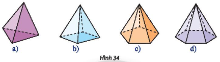 Khám phá 11 trang 97 Toán 11 tập 1 Chân trời