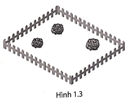 Giải phát triển năng lực toán 9 bài 1: Sự xác định đường tròn. Tính chất đối xứng của đường tròn