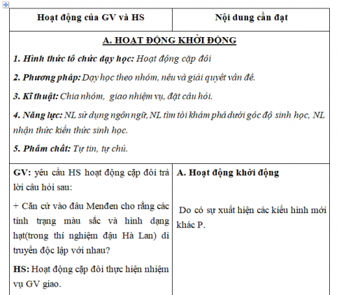 Giáo án VNEN bài: Di truyền học Menđen - Lai hai cặp tính trạng (T4)